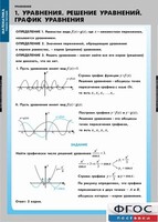 Комплект таблиц. Математика. Уравнения. Система уравнений. - fgospostavki.ru - Барнаул