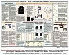 Плакат "Проверка боя стрелкового оружия" - fgospostavki.ru - Барнаул