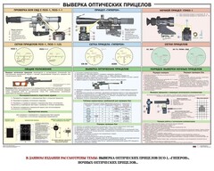 Плакат "Выверка прицелов" - fgospostavki.ru - Барнаул