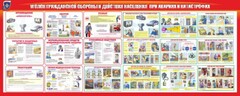 Стенд "Уголок гражданской обороны и действия населения в чрезвычайных ситуациях" - fgospostavki.ru - Барнаул