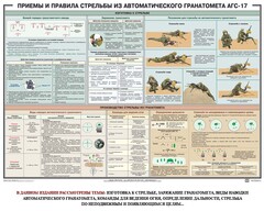 Плакат "Приемы и правила стрельбы из автоматического гранатомета АГС-17" - fgospostavki.ru - Барнаул
