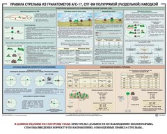 Плакат "Правила стрельбы из гранатометов АГС-17, СПГ-9 полупрямой (раздельной) наводкой" - fgospostavki.ru - Барнаул