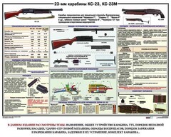Плакат "23-мм карабины КС-23, КС-23М" - fgospostavki.ru - Барнаул