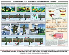 Плакат "Применение реактивных пехотных огнеметов РПО" - fgospostavki.ru - Барнаул