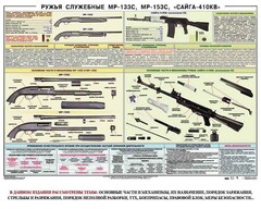 Плакат "Ружья служебные МР-133С, МР-153С, Сайга-410КВ" - fgospostavki.ru - Барнаул