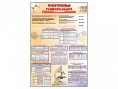 Стенд "Формулы для решения задач по химии" - fgospostavki.ru - Барнаул