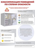 Комплект плакатов "Электробезопасность на объекте" - fgospostavki.ru - Барнаул
