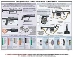 Плакат "Специальные гранатометные комплексы (РГС-50М, 6Г30)" - fgospostavki.ru - Барнаул