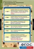 Комплект таблиц. История. Развитие России в XVII-XVIII веках. - fgospostavki.ru - Барнаул