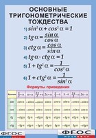 Таблица "Основные тригонометрические тождества. Формулы приведения" (винил) - fgospostavki.ru - Барнаул