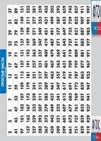 Таблица "Простые числа от 2 до 997" (винил) - fgospostavki.ru - Барнаул
