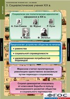 Комплект таблиц. История. Политические течения XVIII-XIX веков. - fgospostavki.ru - Барнаул