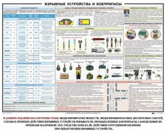 Плакат "Взрывные устройства и боеприпасы" - fgospostavki.ru - Барнаул