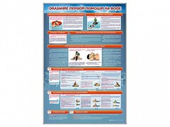 Стенд "Оказание первой помощи на воде" - fgospostavki.ru - Барнаул