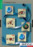 Комплект таблиц. Химия. Строение вещества. - fgospostavki.ru - Барнаул