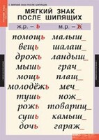 Комплект таблиц. Русский язык 3 класс. - fgospostavki.ru - Барнаул