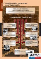 Комплект таблиц. История. Новейшая история. 9 класс. - fgospostavki.ru - Барнаул