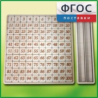 Дидактический набор "Цифры" - fgospostavki.ru - Барнаул