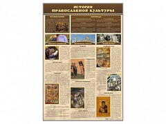 Стенд "История православной культуры" - fgospostavki.ru - Барнаул