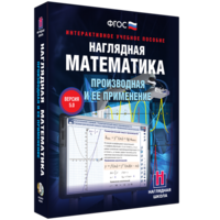 Наглядная математика. Производная и её применение - fgospostavki.ru - Барнаул