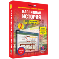 Наглядная история. История России XVII - XVIII веков. 7 класс - fgospostavki.ru - Барнаул