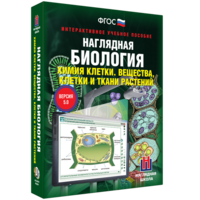 Наглядная биология. Химия клетки. Вещества, клетки и ткани растений - fgospostavki.ru - Барнаул