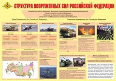 Плакат "Структура Вооруженных Сил Российской Федерации" - fgospostavki.ru - Барнаул