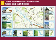 Таблица демонстрационная "Условные знаки плана местности" (винил 70*100) - fgospostavki.ru - Барнаул