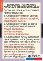 Комплект таблиц. Русский язык 6 класс - fgospostavki.ru - Барнаул