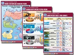 Комплект таблиц "Природа и население России" (10 таблиц, А1, ламинированные) - fgospostavki.ru - Барнаул