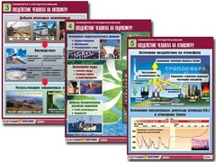 Комплект таблиц "Геоэкология и природопользование" (8 таблиц, формат А1, ламинированные) - fgospostavki.ru - Барнаул