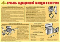 Плакат "Приборы радиационной разведки и контроля" - fgospostavki.ru - Барнаул