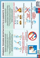 Правила техники безопасности в кабинете химии (винил) - fgospostavki.ru - Барнаул