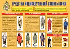 Плакат "Средства индивидуальной защиты кожи" - fgospostavki.ru - Барнаул