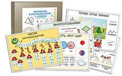 Комплект таблиц "Математика в начальной школе 1-4 класс" - fgospostavki.ru - Барнаул
