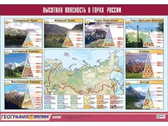 Таблица демонстрационная "Высотная поясность в горах России" (винил 70*100) - fgospostavki.ru - Барнаул