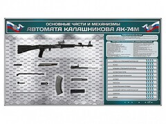 Электрифицированный стенд "Основные части и механизмы автомата Калашникова АК-74М" с полноразмерными, оригинальными макетами деталей и механизмов под стеклом - fgospostavki.ru - Барнаул
