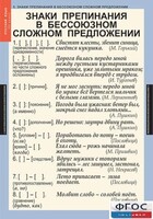 Комплект таблиц. Русский язык 9 класс - fgospostavki.ru - Барнаул