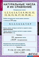 Комплект таблиц. Математика 5 класс. - fgospostavki.ru - Барнаул
