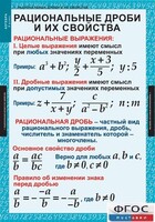 Комплект таблиц. Алгебра 8 класс. - fgospostavki.ru - Барнаул