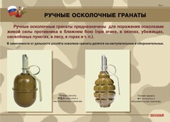 Комплект плакатов "Ручные гранаты" - fgospostavki.ru - Барнаул