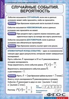 Комплект таблиц. Теория вероятностей и математическая статистика. - fgospostavki.ru - Барнаул