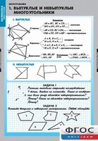 Комплект таблиц. Математика. Многоугольники. - fgospostavki.ru - Барнаул