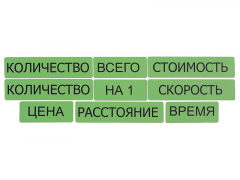 Набор магнитных карточек "Опорные слова к задачам" (зеленый) - fgospostavki.ru - Барнаул