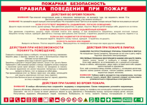 Таблица "Пожарная безопасность. Правила поведения при пожаре" (100х140 сантиметров, винил) - fgospostavki.ru - Барнаул
