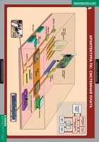Комплект таблиц. Информатика и ИКТ 8-9 классы (7-9 классы) - fgospostavki.ru - Барнаул