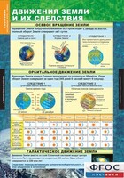 Комплект таблиц. География. Начальный курс 6 класс. - fgospostavki.ru - Барнаул