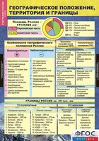 Комплект таблиц. География России. Природа и население. 8 класс. - fgospostavki.ru - Барнаул