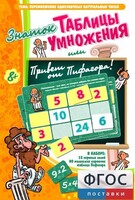 Знаток таблицы умножения - fgospostavki.ru - Барнаул