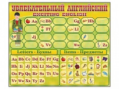 Комплект оборудования "Английский алфавит" с комплектом тематических магнитов - fgospostavki.ru - Барнаул